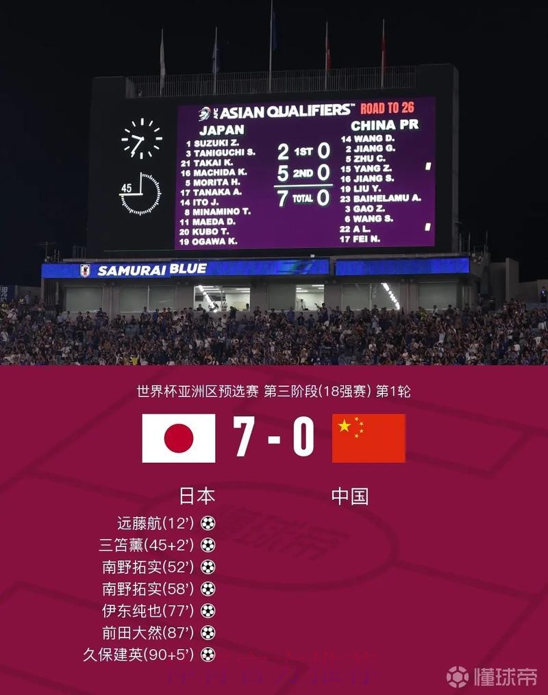 世界杯比分手机全站 世界杯比分手机全站